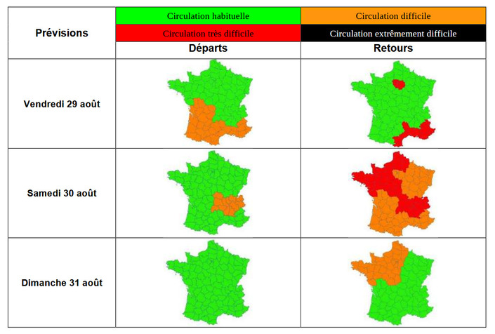 Le week-end prochain marquera la fin des vacances, mais pas des bouchons