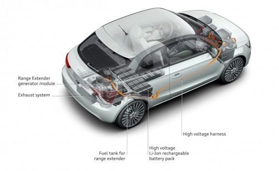 Pas d'e-Tron pour l'Audi A1