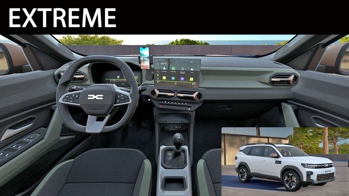 SUV Dacia Bigster : lequel choisir ?