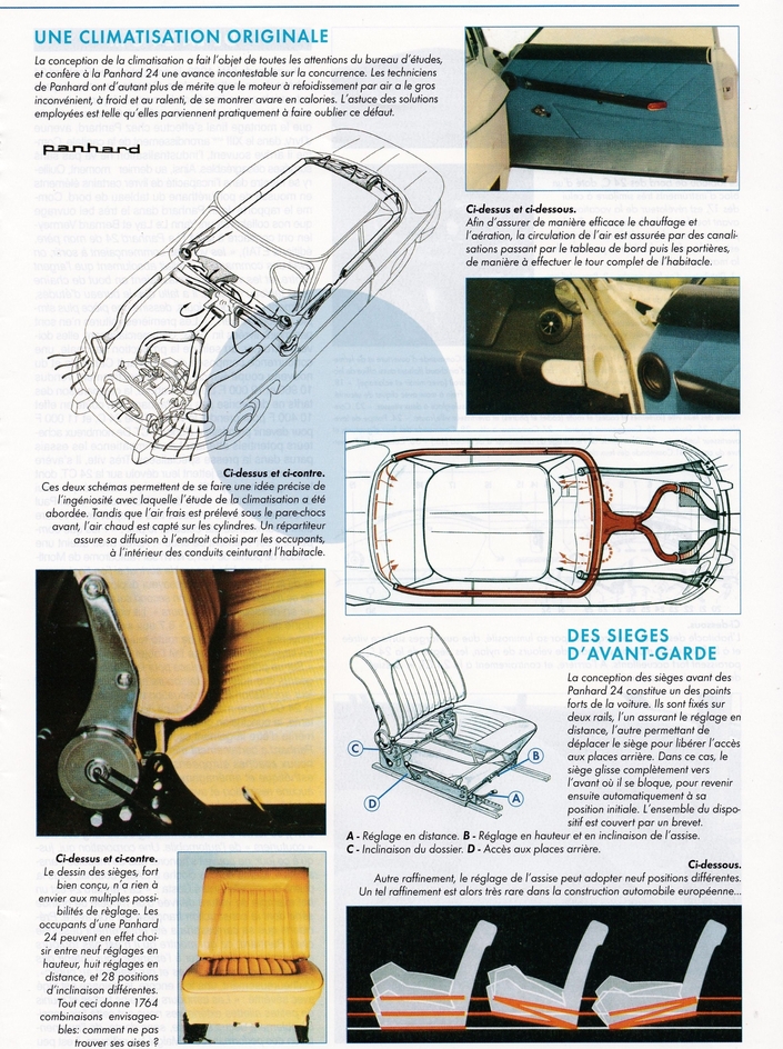La Panhard 24 est l’un des plus beaux coupés français, et bien plus encore