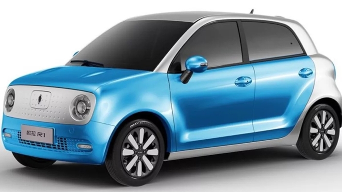 À quoi doit ressembler la voiture à 15 000 € ?