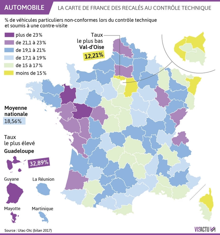 Contrôle technique : les régions où il y a le plus de recalés