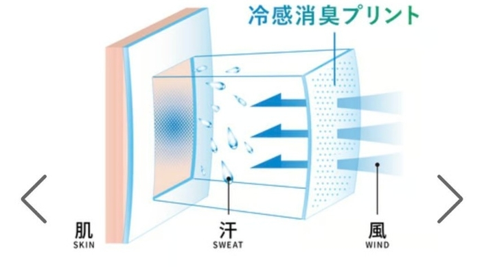 Hyogeki : Le Japon invente l'arme ultime contre les températures extrêmes à moto