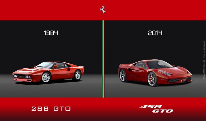 Une Ferrari 458 GTO en hommage à la 288 GTO