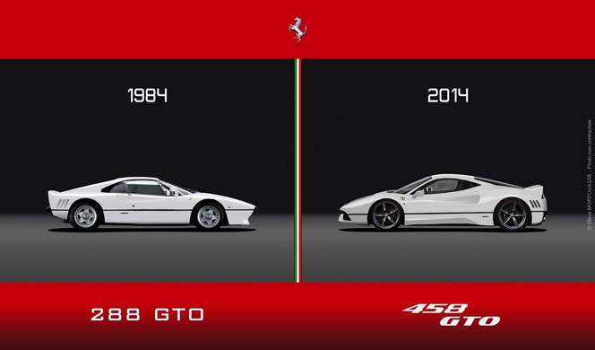 Une Ferrari 458 GTO en hommage à la 288 GTO