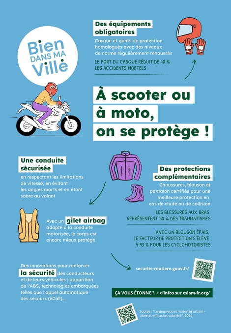 Les deux-roues motorisés à l’assaut des villes avec de sérieux arguments à faire valoir