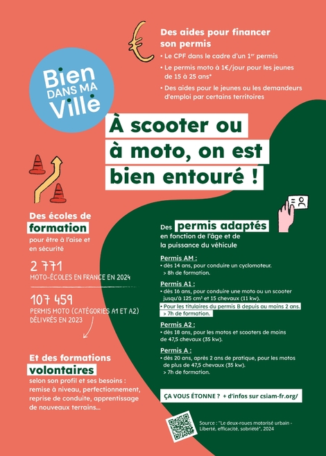 Les deux-roues motorisés à l’assaut des villes avec de sérieux arguments à faire valoir