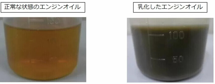 Le secret japonais pour faire durer votre moto 200 000 km (ou plus)