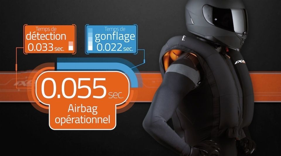 Airbag Ixon In&motion l'IXAirbag U03 disponible dès septembre