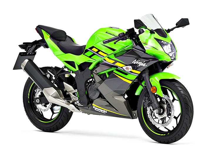 Ninja 125
