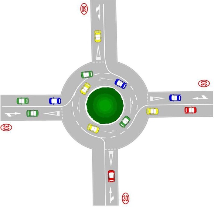 Les ronds-points bientôt révolutionnés avec un nouveau concept ?