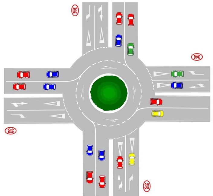 Les ronds-points bientôt révolutionnés avec un nouveau concept ?