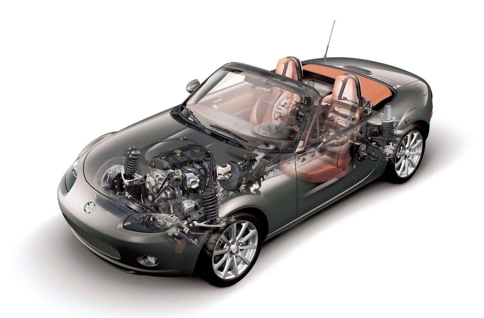 En passant à la génération NC, la Mazda MX-5 s'équipe d'une plate-forme bien plus rigide mais ne s'alourdit que d'une dizaine de kilos. Bien joué.