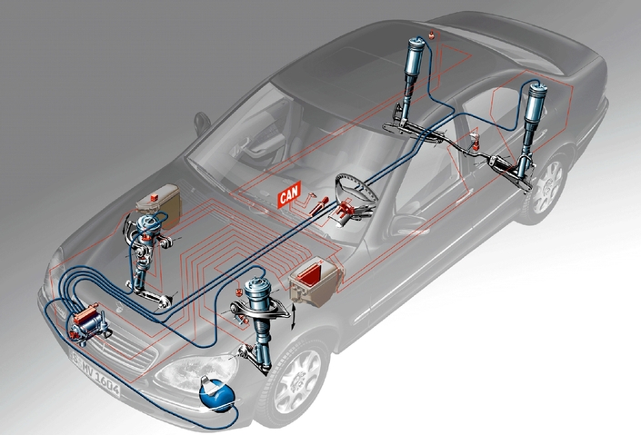 D'office, la Mercedes S320 W220 bénéficie de la suspension pneumatique Airmatic, plutôt complexe et source de problèmes...