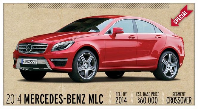 Mercedes va lancer un rival au BMW X6 