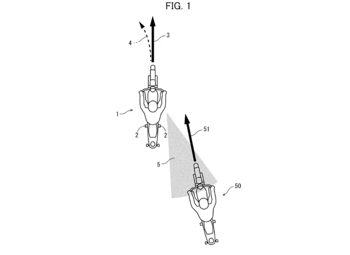 Honda brevète un système révolutionnaire : assistance électronique à la direction pour éviter les chutes !