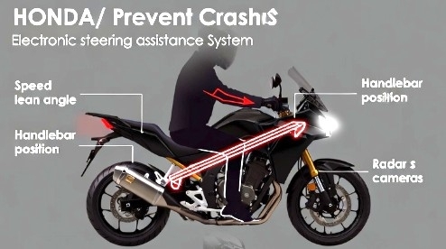 Honda brevète un système révolutionnaire : assistance électronique à la direction pour éviter les chutes !
