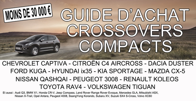 Guide d'achat : crossovers compacts - Moins de 30 000 €