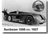 Rétromobile 2003 : sous le signe des records