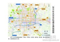 Jeux Olympiques de Pékin 2008 : 200 km de lignes de métro seront prêtes, alternatives à la voiture !