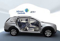 Johnson Controls I3: un concept car novateur