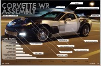 Un des prototypes de la prochaine Corvette Blue Devil était un faux !