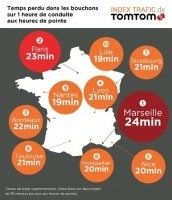 Au quotidien : Marseille, ville la plus embouteillée de France