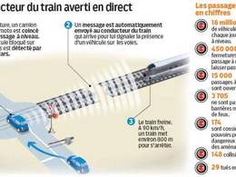 Sécurité Routière: un radar peut en cacher un autre