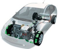 Jim Press : le gouvernement japonais a financé les technologies vertes de la Toyota Prius. Toyota dément.