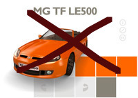 MG TF : le retour avorté