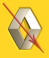 Ventes mondiales de Renault : baisse de 4% en 2006