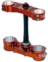 Xtrig modifie l'offset de votre machine avec son té X-Clamp..