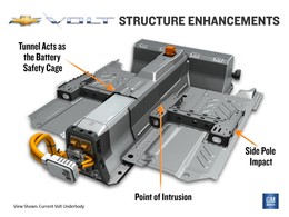 GM modifie la Chevrolet Volt pour la rendre plus sûre