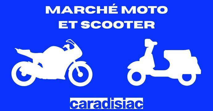Marché moto et scooter en octobre : une baisse contenue grâce à Honda et aux marques chinoises CFMoto, Zontes et Voge