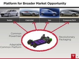 Tesla présentera son SUV le 9 février
