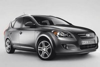kia Cee'd Break par l'oeil de lynx