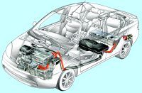 Toyota souhaite augmenter de 70 % la production de la Prius dès 2009