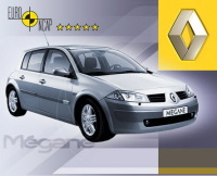 Renault : sa participation dans Volvo est stratégique !