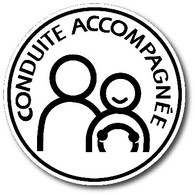 Question du jour n°31 : quelles sont les limites d'âge pour bénéficier de la Conduite accompagnée ?
