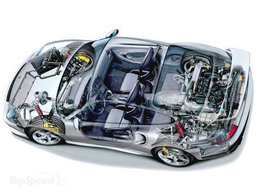 Porsche devra partager ses plateformes avec le groupe VW. Même celle de la 911 !