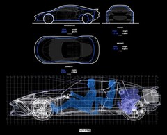 La plateforme de la Lotus Evora commercialisée ?