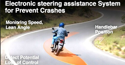 Honda brevète un système révolutionnaire : assistance électronique à la direction pour éviter les chutes !