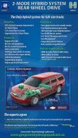 La propulsion hybride bi-mode de General Motors reçoit un Prix