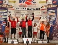 Metzeler s'impose en Slovaquie.