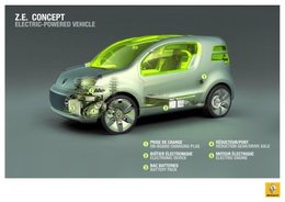 Le Renault Z.E. Concept à propulsion électrique