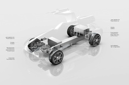 Un projet de nouvelle supercar écolo : la Mercedes SLS AMG électrique !