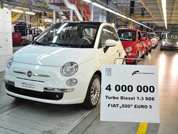 Quatre millions de moteurs Fiat Multijet 1,3 litres dans la nature