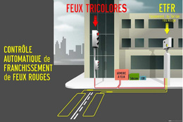 Sécurité piétons : de nouveaux dispositifs feux rouges lancés en France