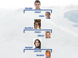 Trophée Andros - Le lauréat 2011 connu le week-end prochain