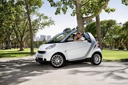 La nouvelle Smart Fortwo CDI ? 88 g CO2/km